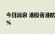 今日消息 港股香港航天科技涨幅扩大至100%