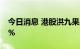 今日消息 港股洪九果品首日在港上市涨0.88%