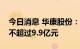 今日消息 华康股份：拟公开发行可转债募资不超过9.9亿元