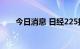 今日消息 日经225指数收盘跌0.09%