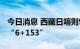 今日消息 西藏日喀则9月4日新增本土感染者“6+153”