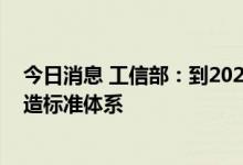 今日消息 工信部：到2025年基本形成有色金属行业智能制造标准体系