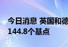 今日消息 英国和德国10年期国债的利差升至144.8个基点