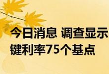 今日消息 调查显示：预计欧央行9月将上调关键利率75个基点