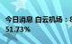 今日消息 白云机场：8月旅客吞吐量同比增长51.73%