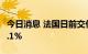 今日消息 法国日前交付的基本负荷电价下跌9.1%