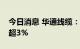 今日消息 华通线缆：多名股东拟合计减持不超3%