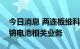 今日消息 两连板维科技术：公司目前不存在钠电池相关业务