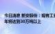 今日消息 新安股份：现有工业硅产能10万吨，预计到2023年将达到30万吨以上