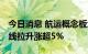 今日消息 航运概念板块异动拉升 中远海能直线拉升涨超5%