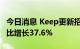 今日消息 Keep更新招股书 2022年Q1营收同比增长37.6%