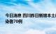 今日消息 四川昨日新增本土确诊病例68例、本土无症状感染者70例