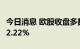 今日消息 欧股收盘多数下跌 德国DAX指数跌2.22%