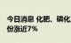 今日消息 化肥、磷化工板块异动拉升 芭田股份涨近7%