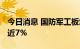 今日消息 国防军工板块异动拉升 中航沈飞涨近7%