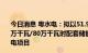 今日消息 粤水电：拟以51.96亿元投资建设粤水电巴楚县20万千瓦/80万千瓦时配套储能和80万千瓦市场化并网光伏发电项目