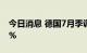 今日消息 德国7月季调后工厂订单环比降1.1%