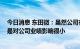 今日消息 东田微：虽然公司有个别产品能用于VR/AR，但是对公司业绩影响很小