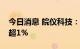 今日消息 皖仪科技：股东安徽创投拟减持不超1%