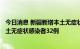 今日消息 新疆新增本土无症状感染者转确诊病例4例 新增本土无症状感染者32例