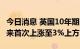 今日消息 英国10年期国债收益率自2014年以来首次上涨至3%上方