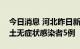 今日消息 河北昨日新增本土确诊病例3例 本土无症状感染者5例