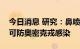 今日消息 研究：鼻喷式中和抗体药实验证明可防奥密克戎感染