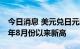 今日消息 美元兑日元跌穿143，继续创1998年8月份以来新高