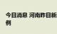 今日消息 河南昨日新增本土无症状感染者14例