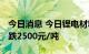 今日消息 今日锂电材料报价部分下跌 电解钴跌2500元/吨