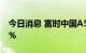 今日消息 富时中国A50指数期货开盘跌0.58%