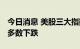 今日消息 美股三大指数集体收跌 大型科技股多数下跌