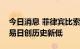 今日消息 菲律宾比索对美元汇率连续四个交易日创历史新低