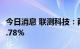 今日消息 联测科技：两股东拟合计减持不超0.78%