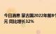 今日消息 蒙古国2022年前8个月外贸进出口总额达134亿美元 同比增长32%