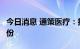 今日消息 通策医疗：拟以1亿元-2亿元回购股份