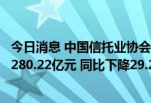 今日消息 中国信托业协会：二季度末信托业实现利润总额为280.22亿元 同比下降29.21%