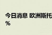 今日消息 欧洲斯托克600指数扩大跌幅至0.8%