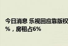 今日消息 乐视回应靠版权和收租活着:《甄嬛传》占比不足5%，房租占6%