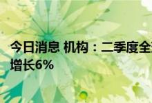 今日消息 机构：二季度全球半导体设备出货264亿美元 同比增长6%