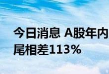 今日消息 A股年内上演极致行情 基金业绩首尾相差113%