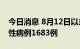 今日消息 8月12日以来 成都累计报告本土阳性病例1683例