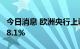 今日消息 欧洲央行上调2022年通胀率预期至8.1%