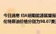 今日消息 EIA短期能源展望报告：预计2022年WTI原油和布伦特原油价格分别为98.07美元/桶和104.21美元/桶