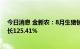 今日消息 金新农：8月生猪销售收入合计1.91亿元  同比增长125.41%