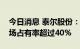 今日消息 泰尔股份：公司高线包装机器人市场占有率超过40%