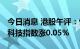 今日消息 港股午评：恒指早盘跌0.39% 恒生科技指数涨0.05%