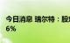 今日消息 瑞尔特：股东罗文辉拟减持不超0.96%