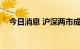 今日消息 沪深两市成交额突破4000亿元