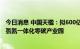 今日消息 中国天楹：拟600亿元共同投建千万千瓦级风光储氢氨一体化零碳产业园